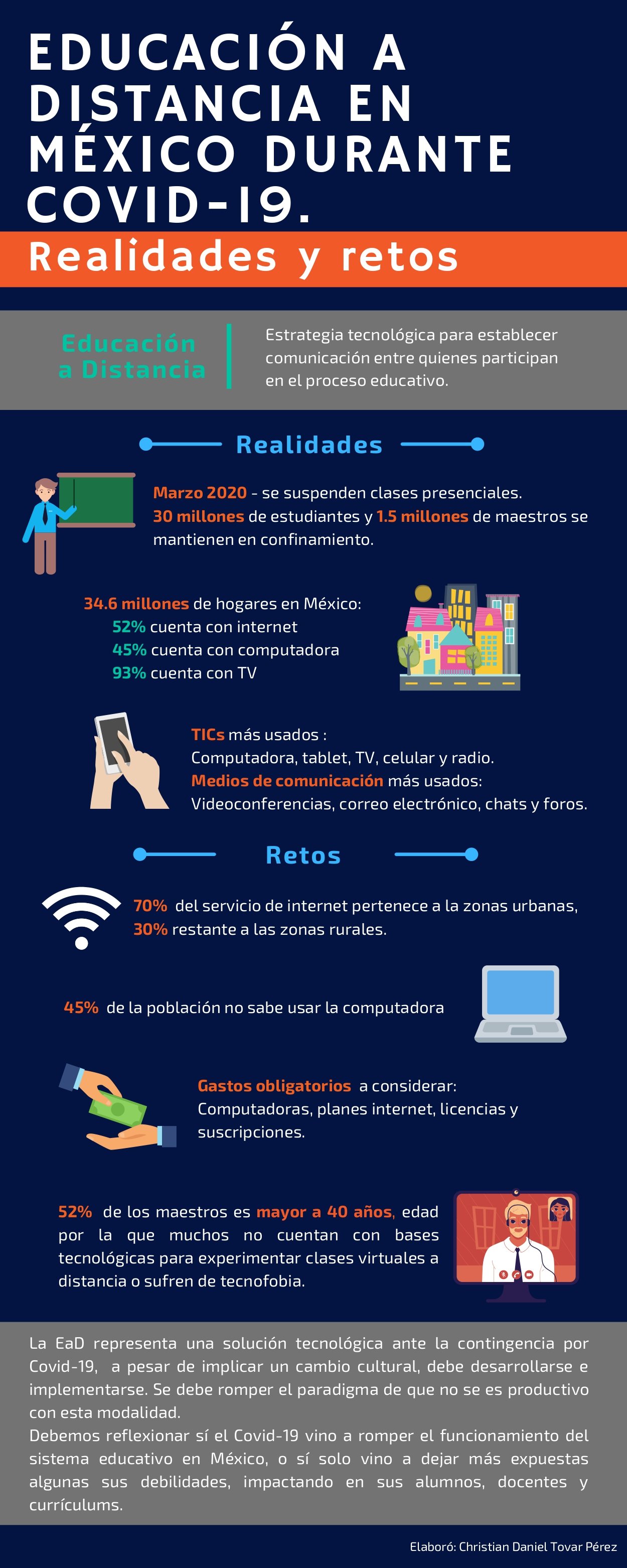 EaD en México_infografía_page-0001.jpg
