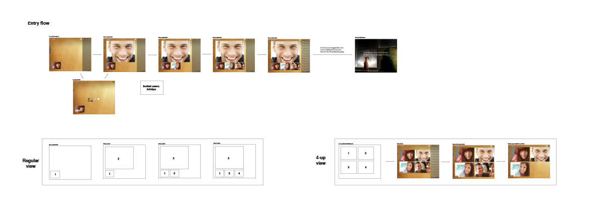 Initial Visual Design Concept