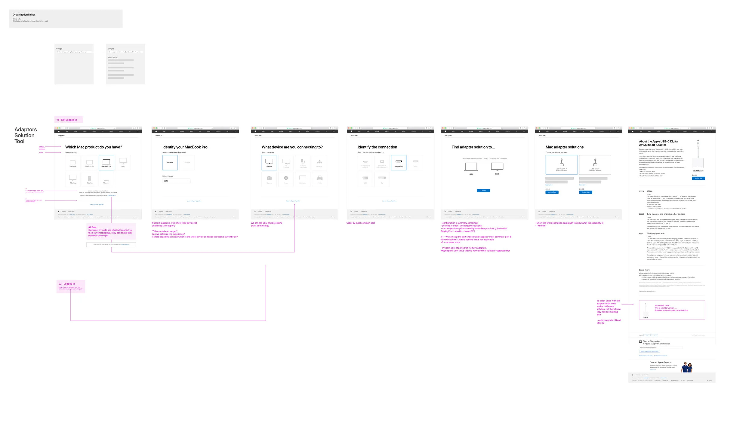Low-fidelity visual design for the POC tool