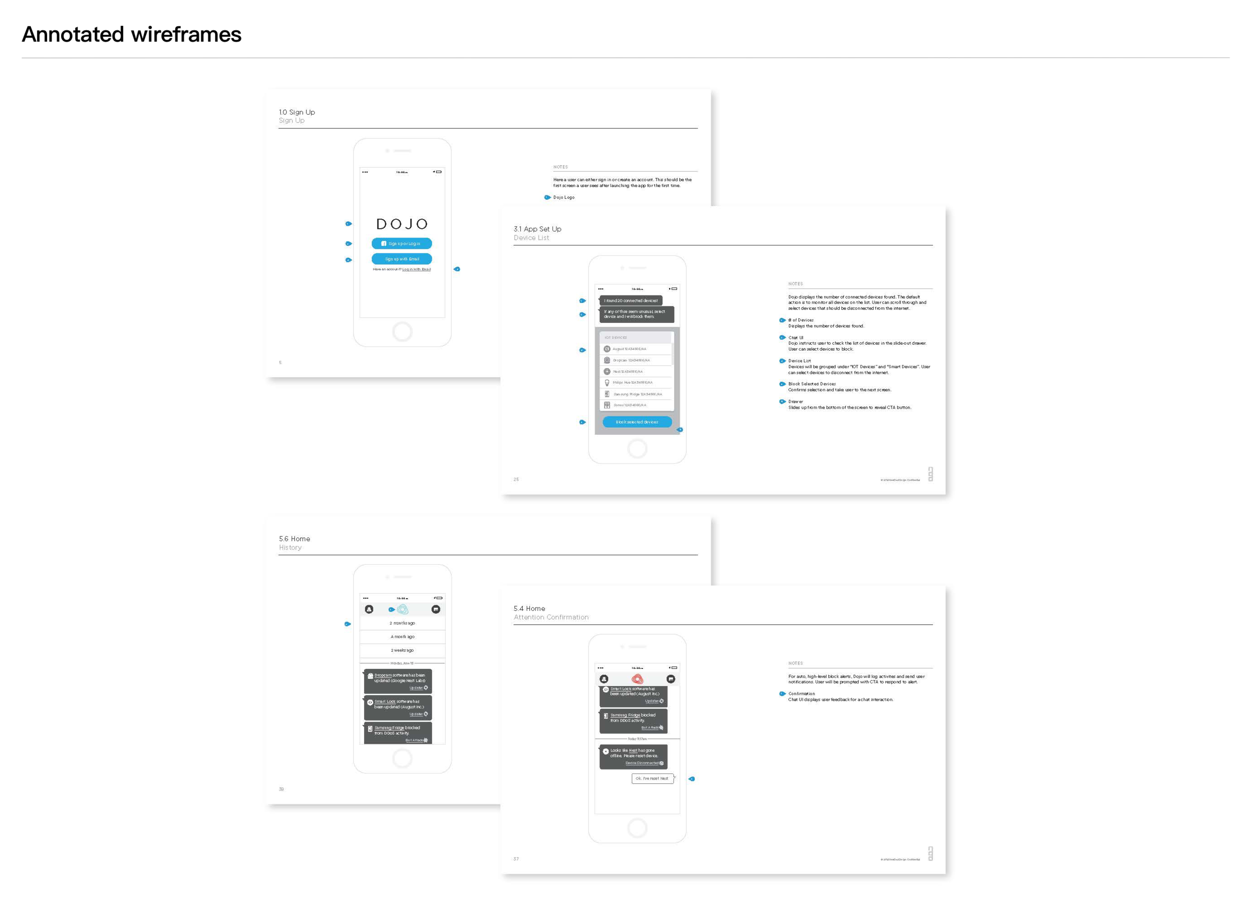 Wireframes and UX guidelines