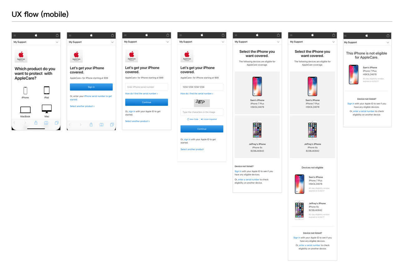 Designing a simple user flow