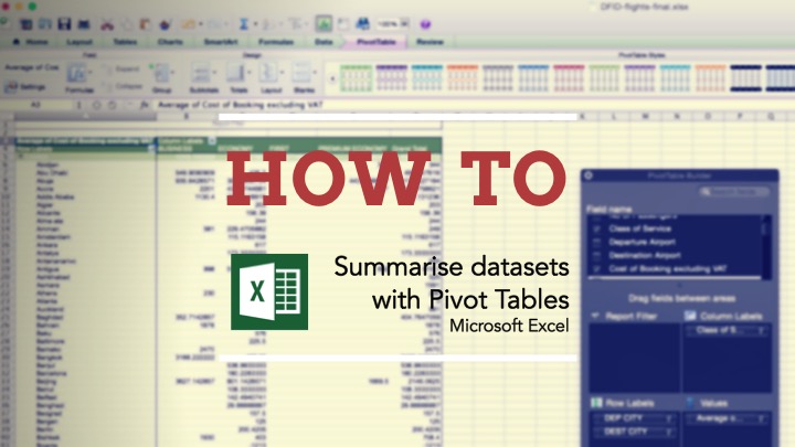 how to creat a pivot table in ms excel for mac 2015 how to creat a pivot table in ms excel for mac 2015