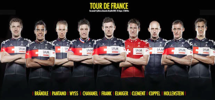 TDF Team Guide - IAM Cycling (IAM)