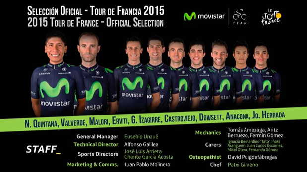 TDF Team Guide - Movistar Team (MOV)
