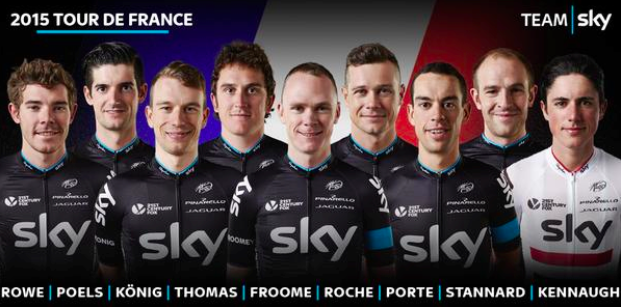 TDF Team Guide - Team Sky (SKY)