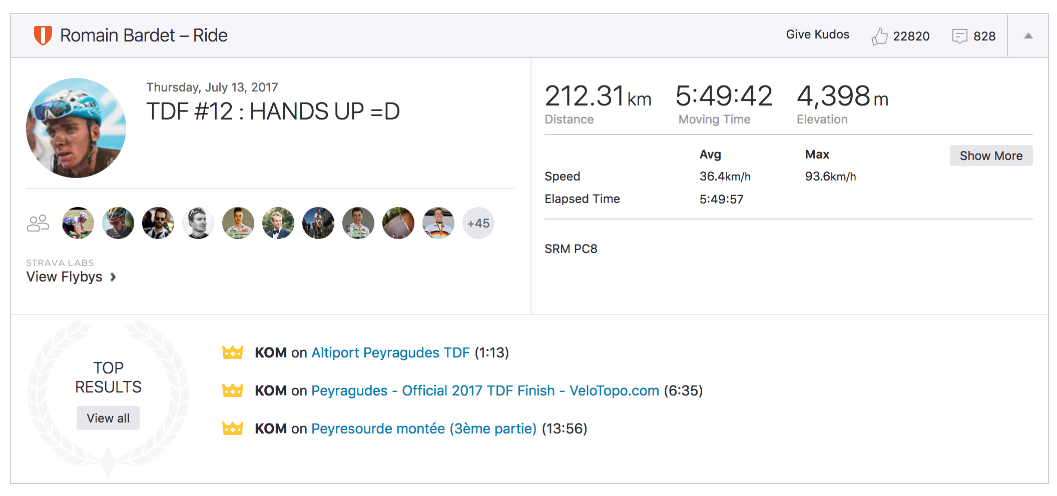 I’m guessing he’s turned Strava notifications off…