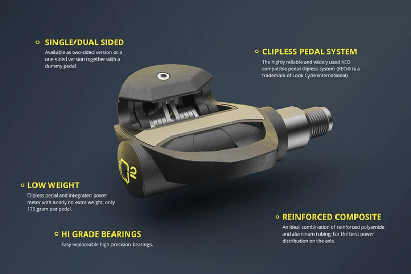 iq2 pedal.jpg