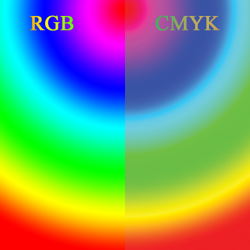 RGB_and_CMYK_comparison.png