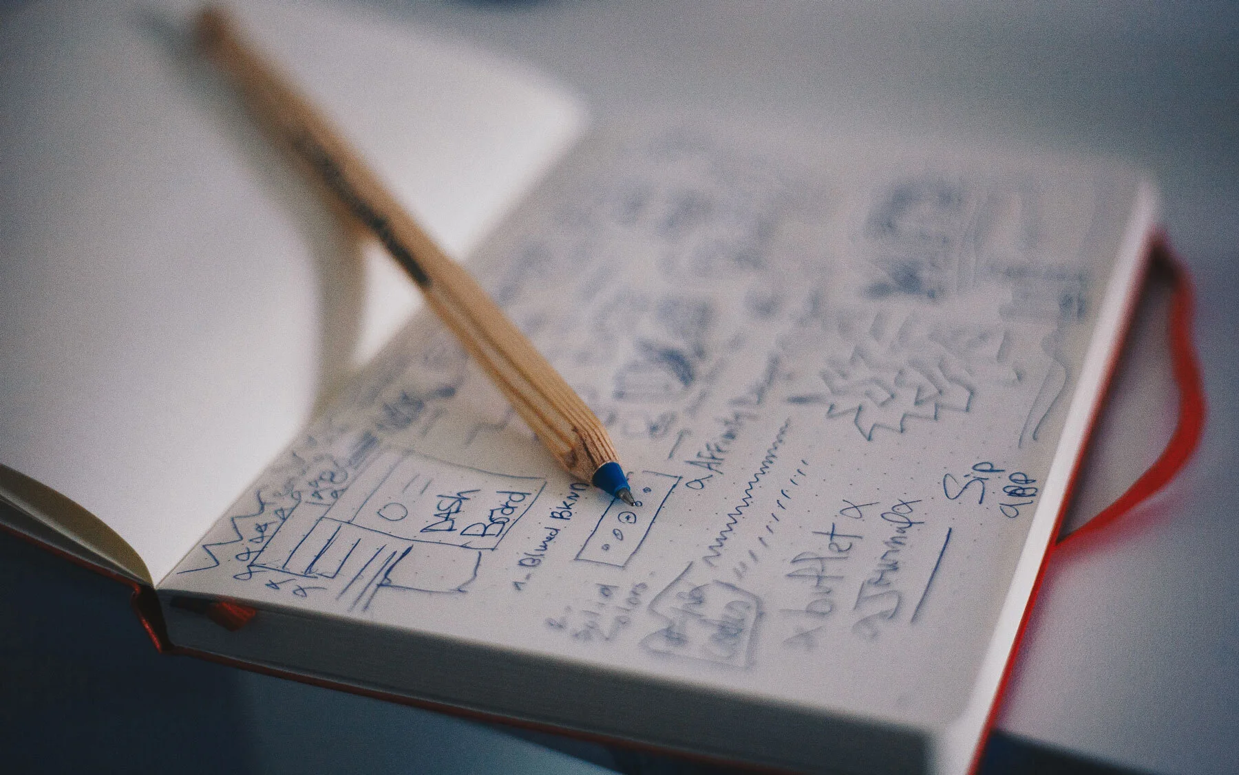 Logo-uri pentru incepatori