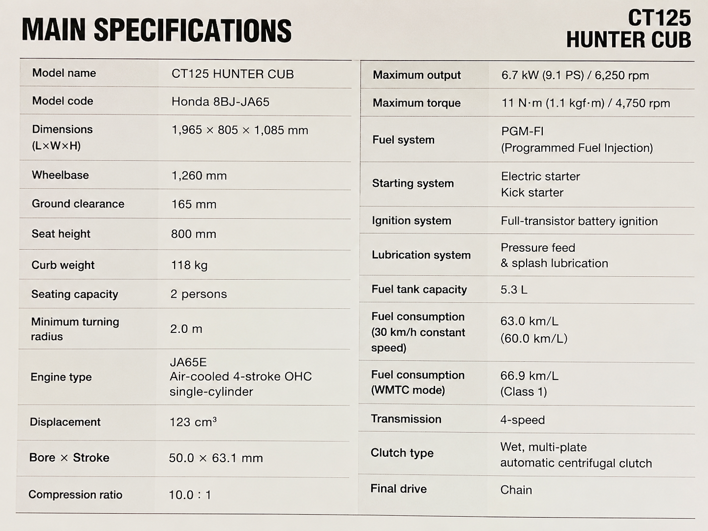 main specifications.png