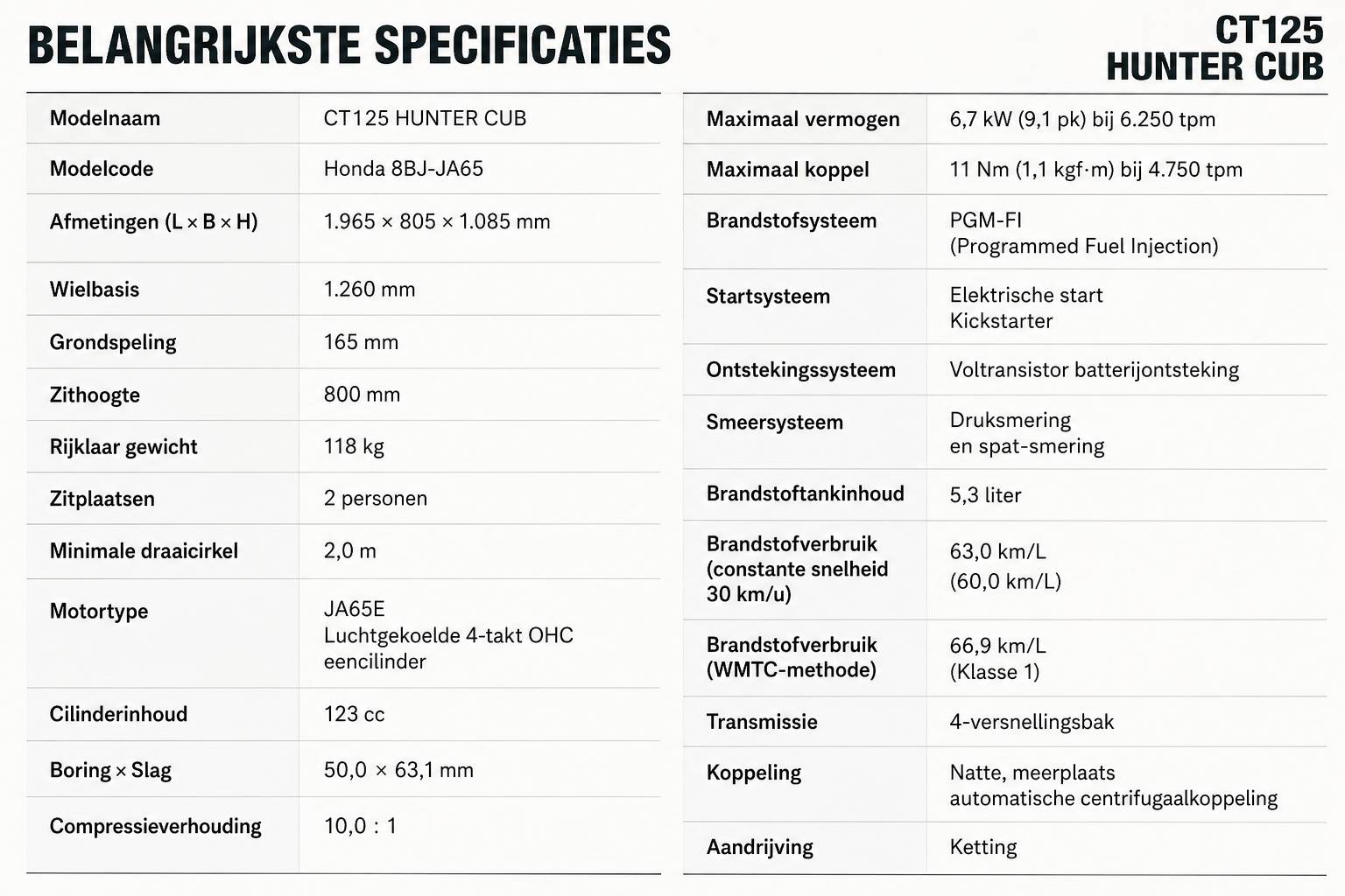 main specifications NL.png