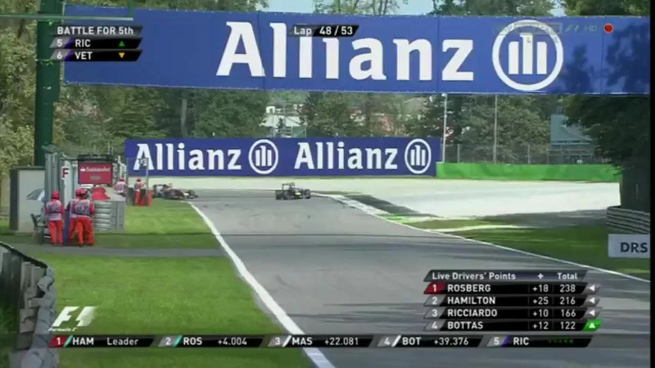 2014 Gran Premio d‘Italia di Formula1