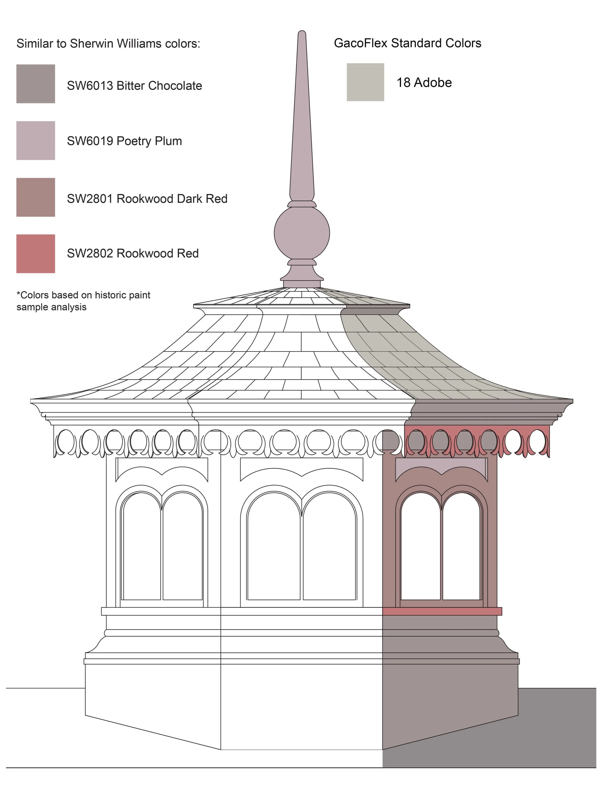 Restoration at Prominent Picturesque Landmark
