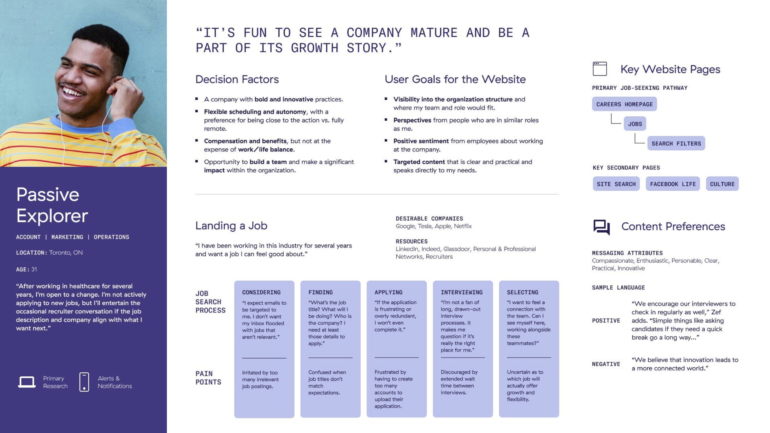 UserPersonas-Journeys_PassiveExplorer (1).jpg