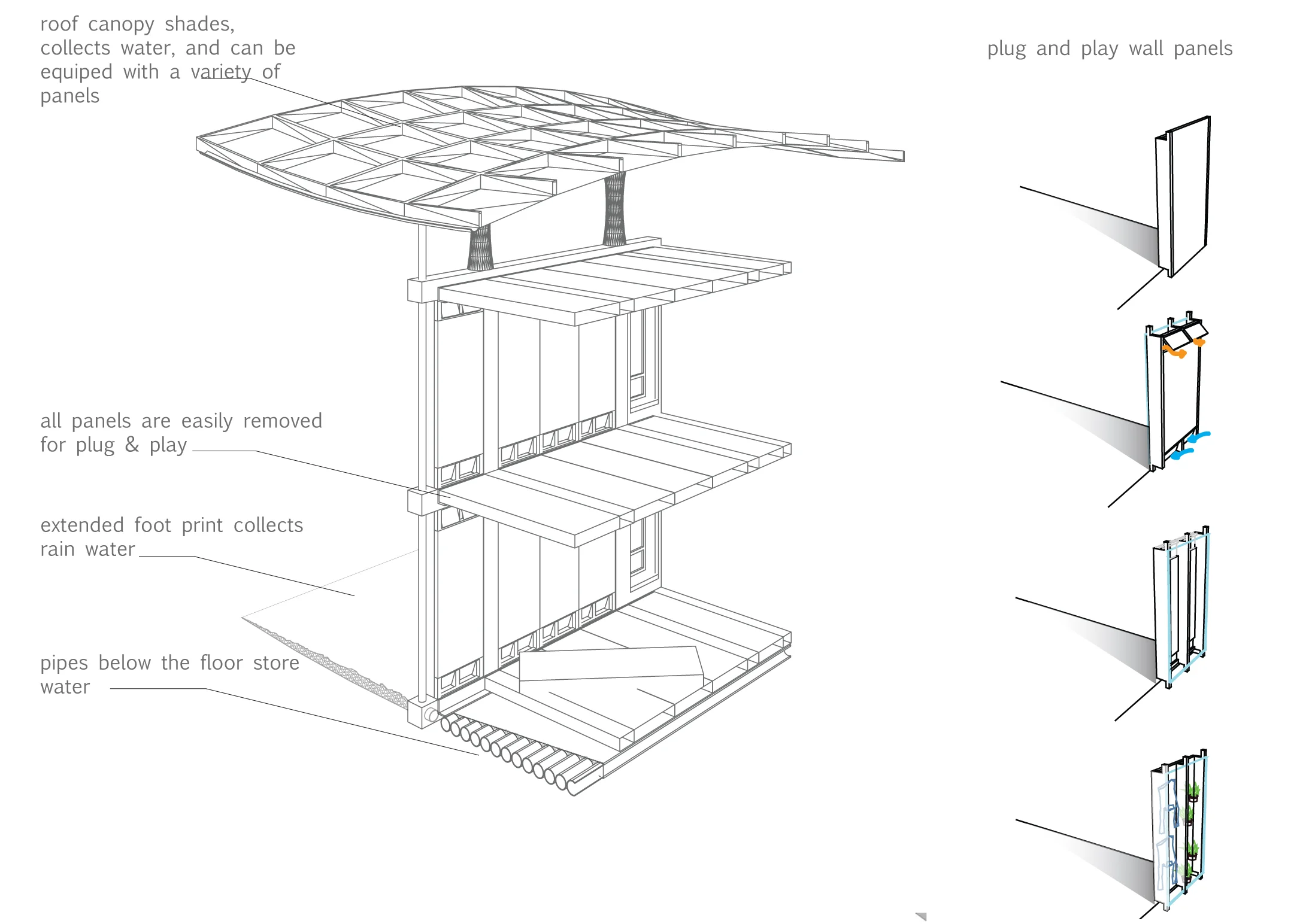 rhino structure model.jpg