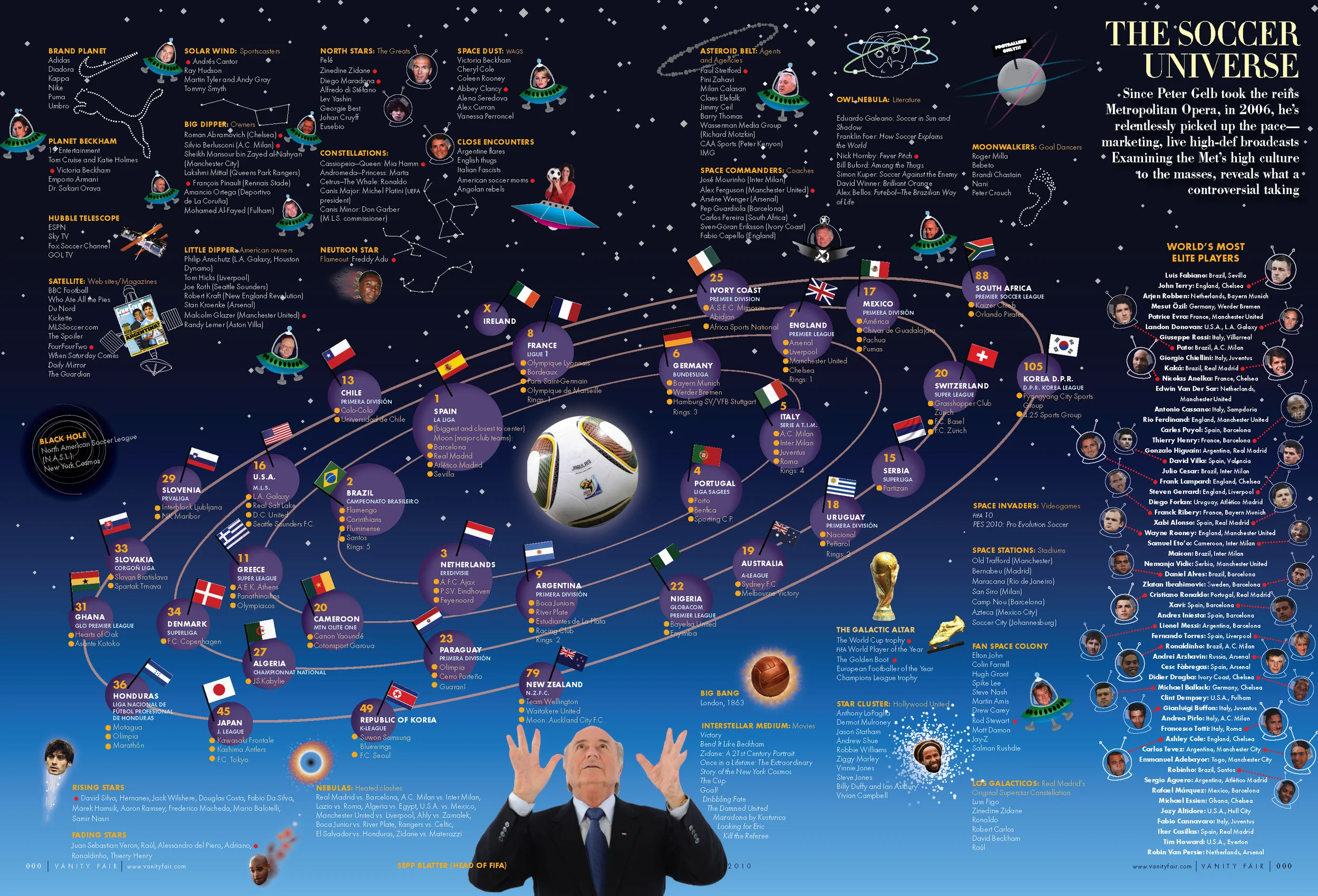 07 SOCCER UNIVERSE.jpg