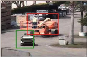 Video Analytics