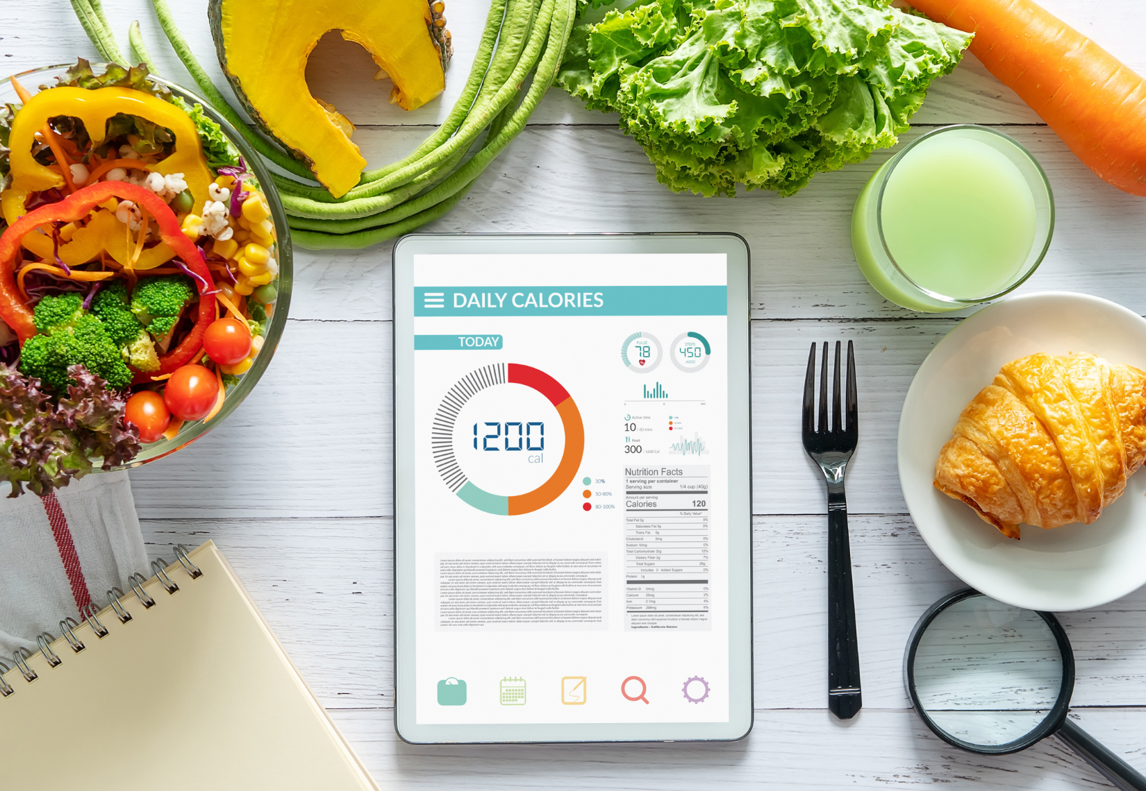 Your Optimal Daily Intake: How Many Calories Should I Eat Daily?
