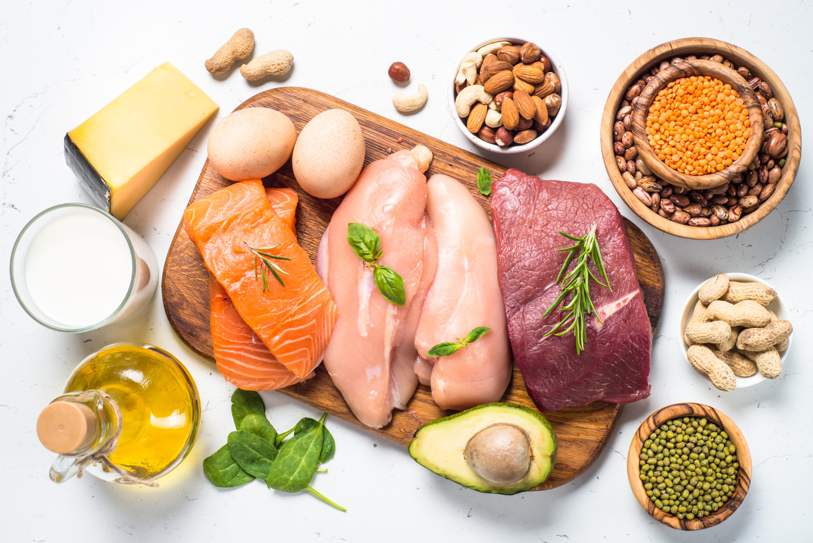 How Many Grams of Protein Do You Need Per Day? A Practical Guide