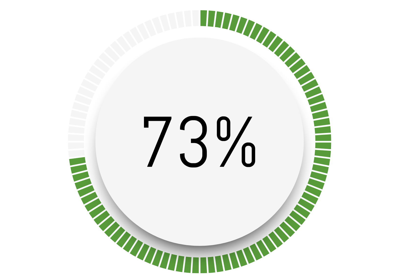 73 percent overwhelmingly favour 0Fate hazelnut spread