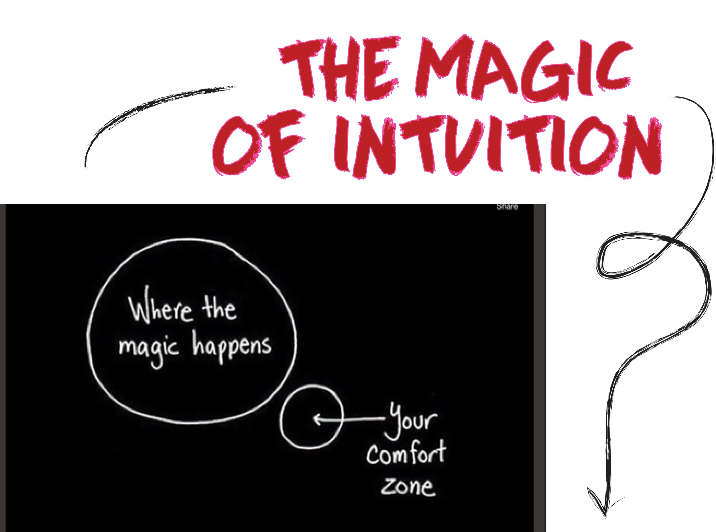 THE MAGIC OF INTUITION.jpg