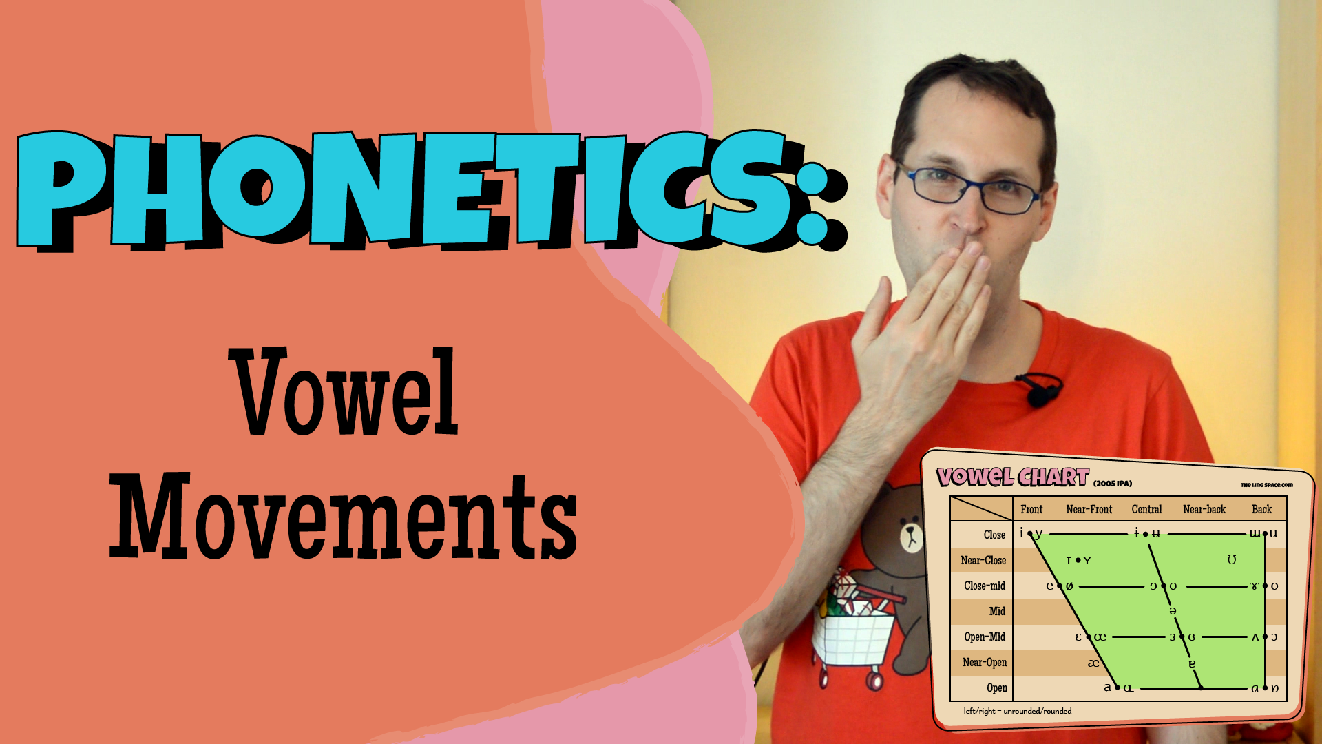 Topic 27: Vowels and the IPA