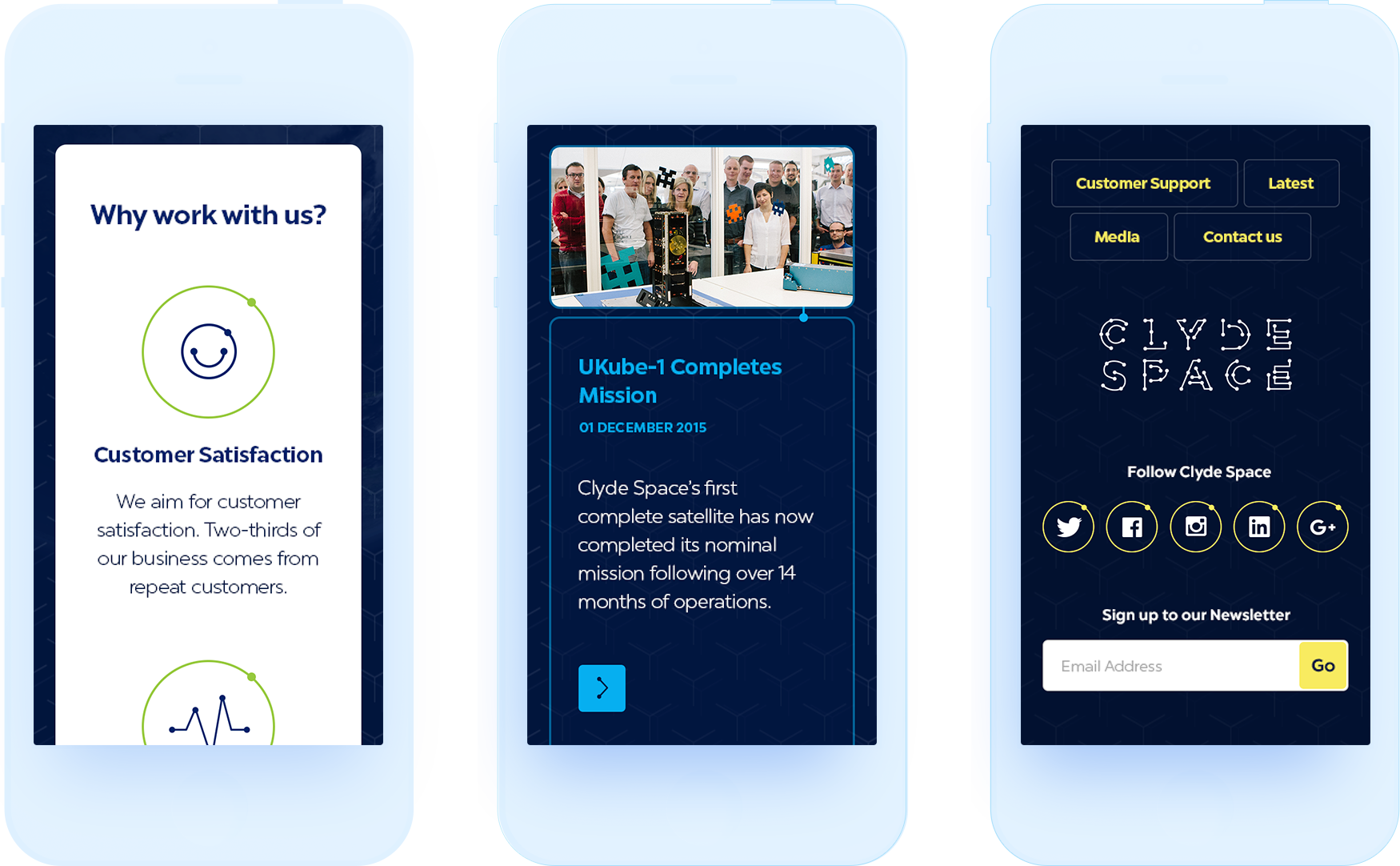 Silcrow-ClydeSpace-Test-5.png