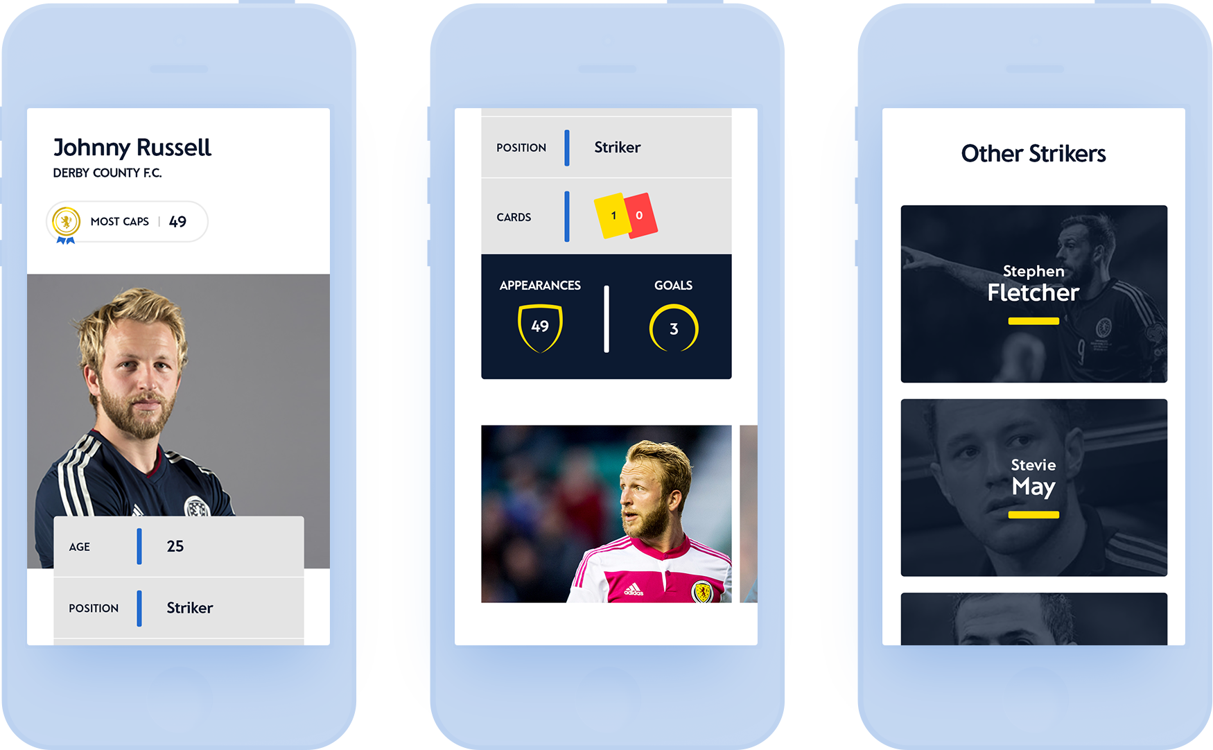 SFA-PlayerProfile-Mobile.png