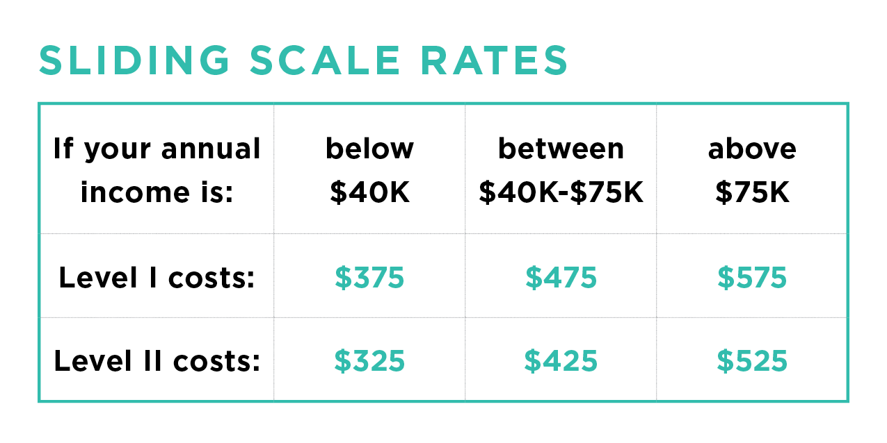 Sliding Scale Payment Chart_01-2019.png
