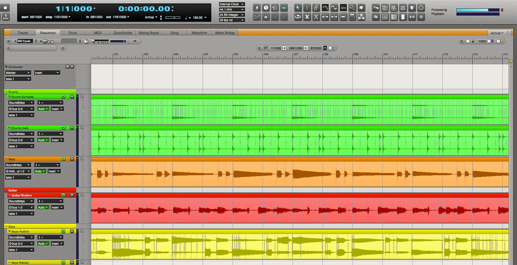 Perfect Imperfection