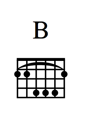 B barre chord