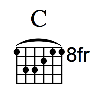 C barre chord - 6th string root