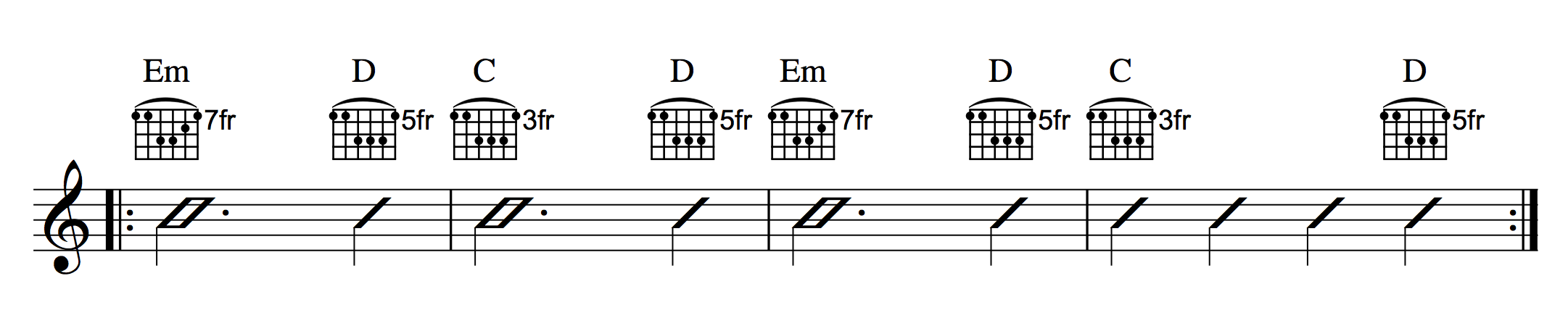 minor-barre-chord-progresion-2.png