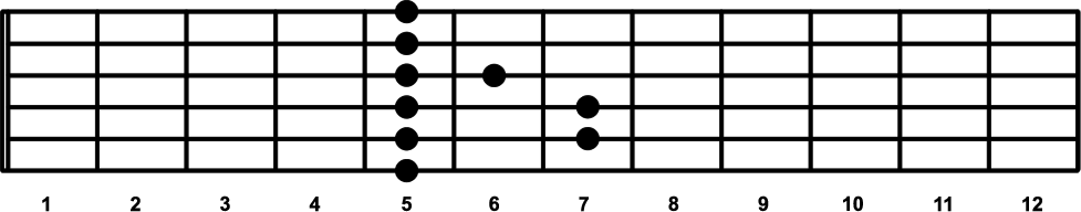 A Major Barre Chord