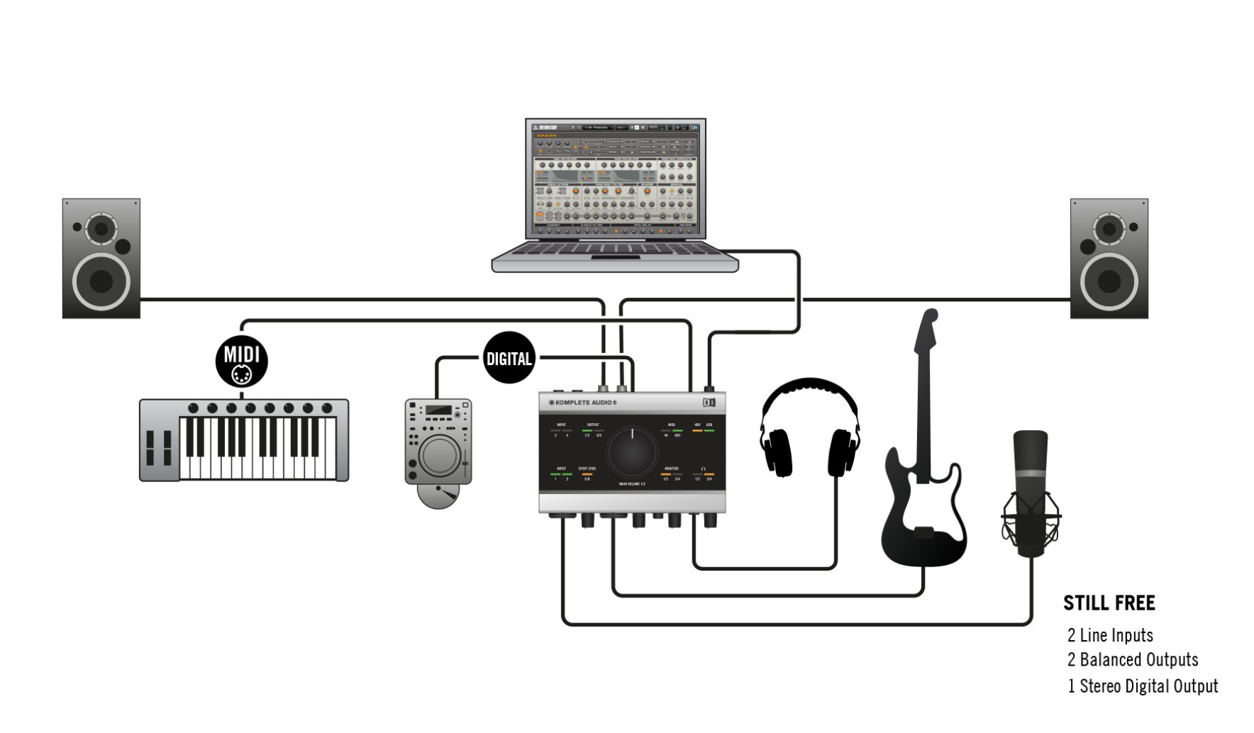 Звуковая карта для музыки. Komplete Audio 6 Midi кабель. Внешняя звуковая карта v82. Звуковая карта внешняя гитарная. Focusrite 2i2 пианино к звуковой карте.