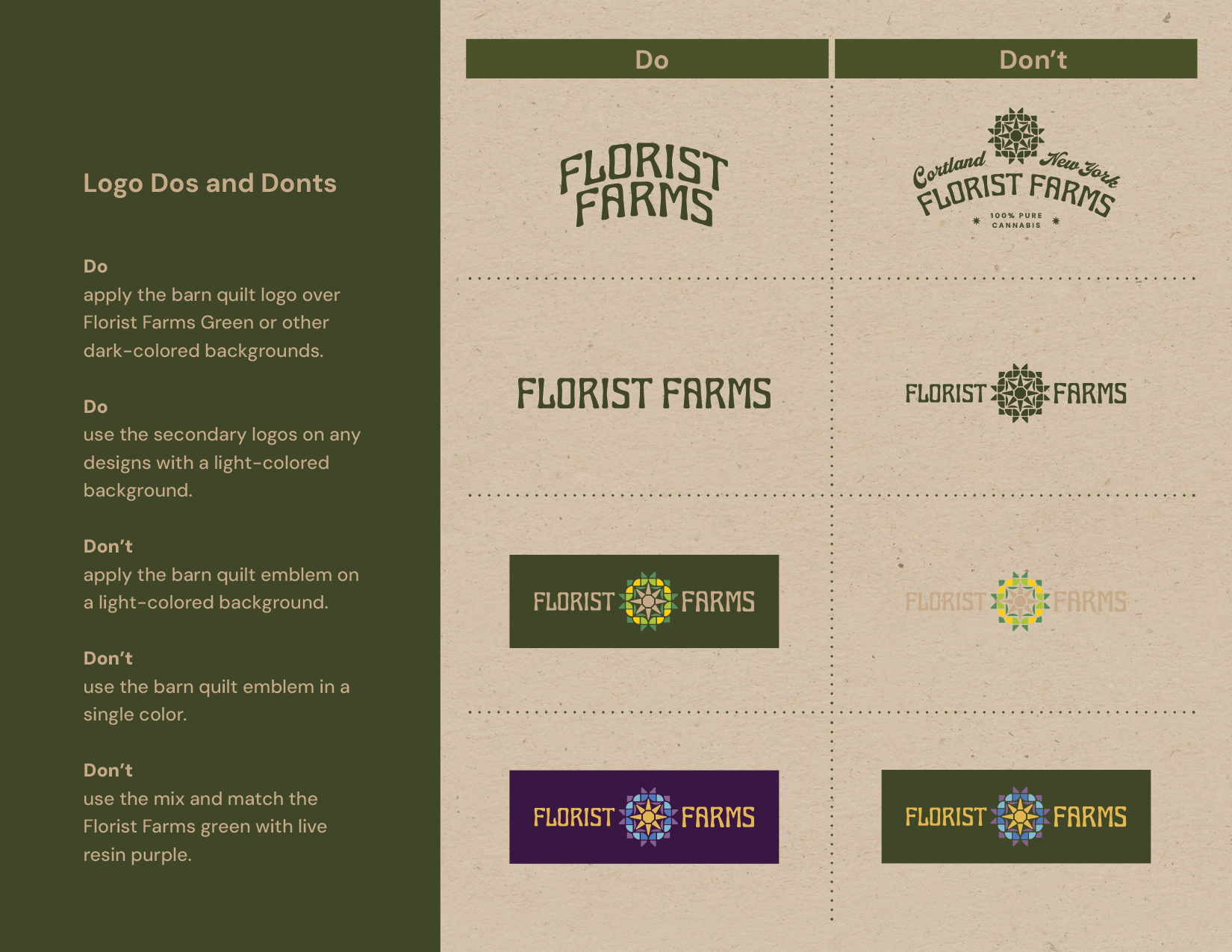 FF_Brand-Guide_14-Logo Dos and Donts.png