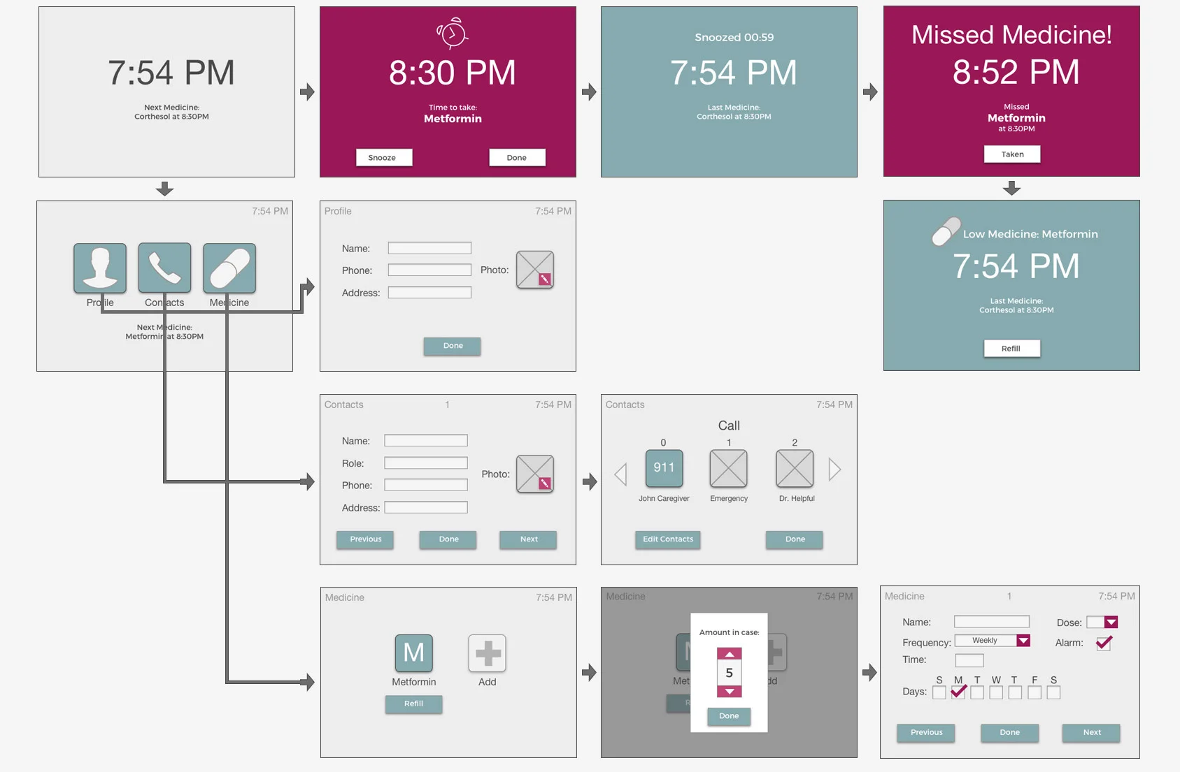 Setup_Flowchart.jpg