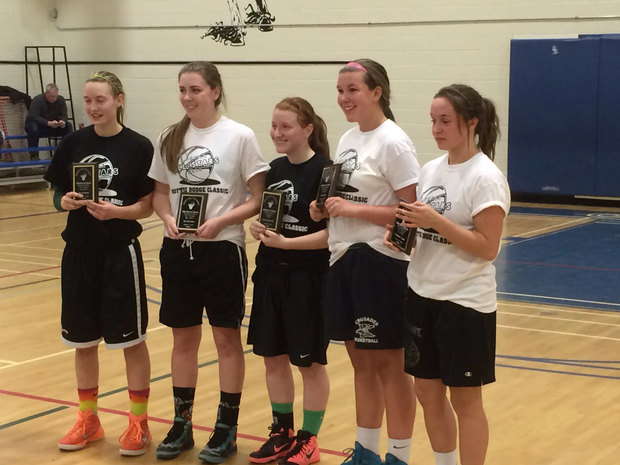 14-15: All-Stars