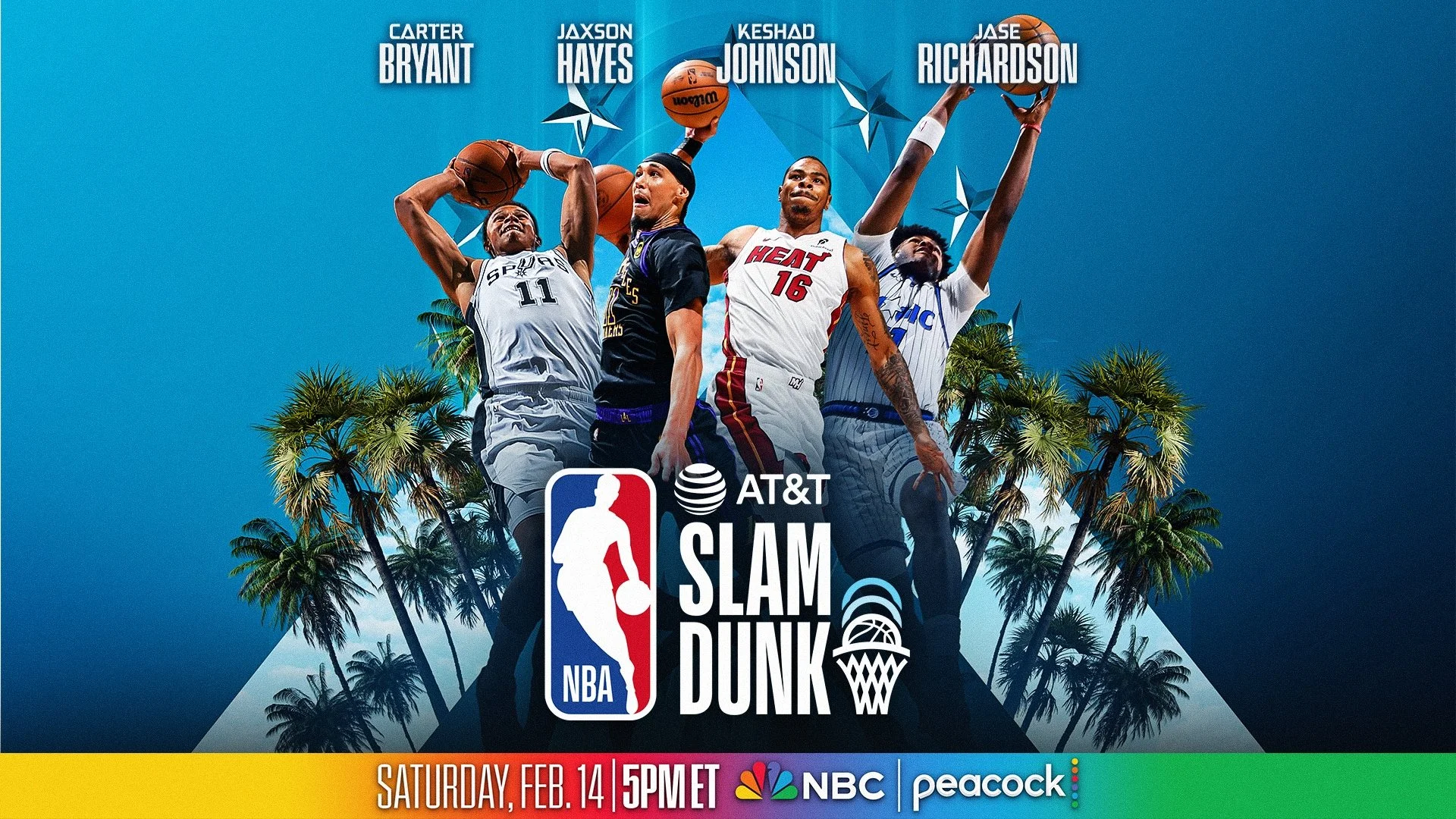 Is the NBA Slam Dunk Contest Ruined? By Miles Laskowski