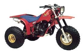 Should Honda Three-Wheelers Continue to Be Banned? by Jimmy Curley