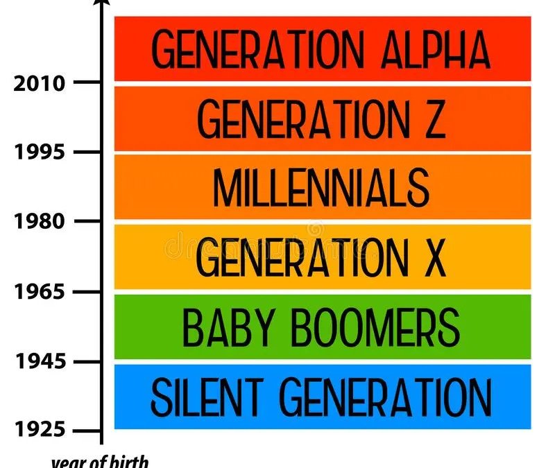Is Gen Alpha Really Doomed? By Colin Corcoran