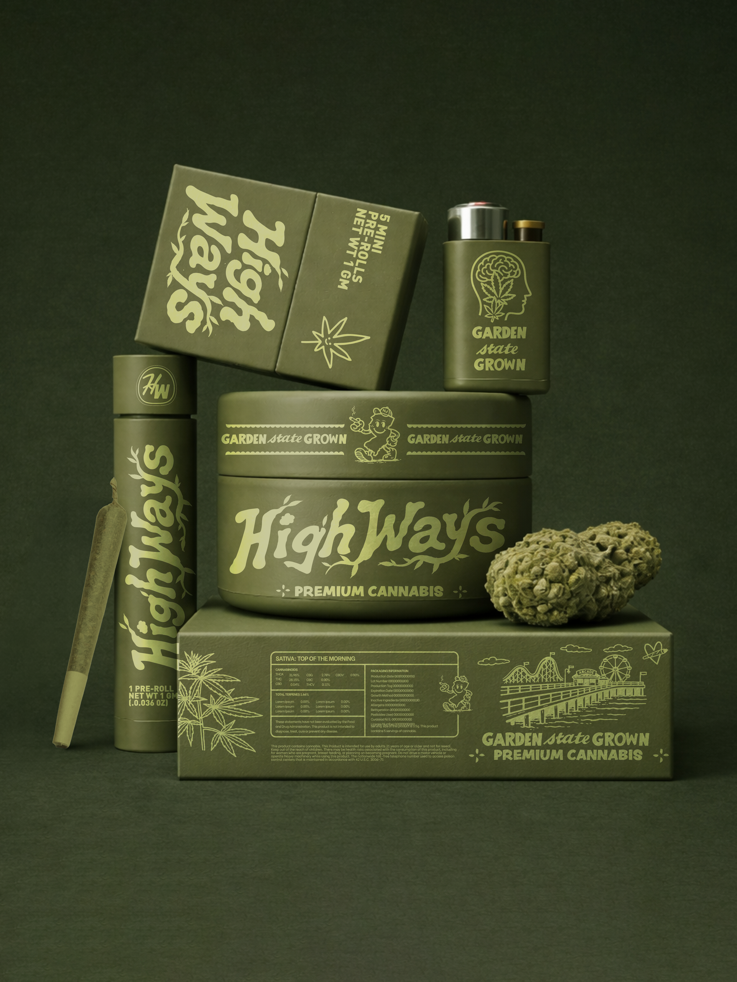 High Ways Social 74.png