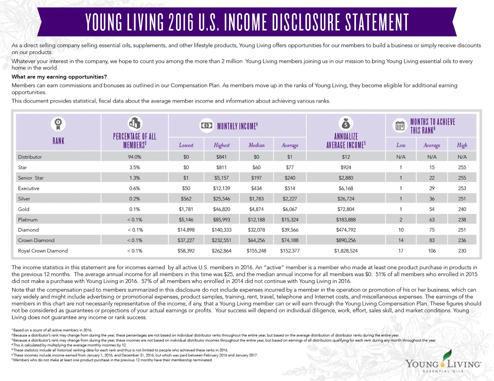 incomedisclosurestatement_image_us.jpg.jpeg