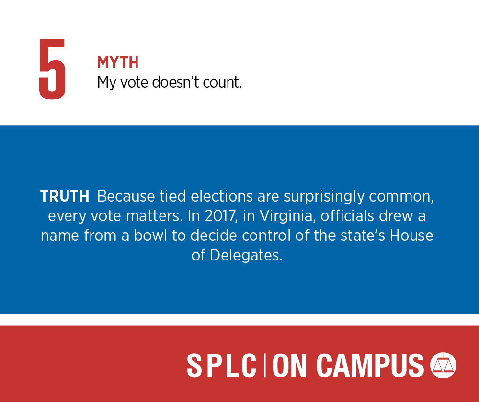 COM_SOC Vote Box_5 Voting Myths_Myth 5.jpg