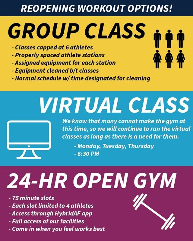 🏋🏼&zwj;♀️ REOPENING WORKOUT OPTIONS⁠
Starting May 18th⁠
.⁠
Not sure where to start? We've got you covered!⁠
- Group Class⁠
- Virtual Class⁠
- 24-Hour Open Gym⁠
⁠
No matter the situation, we can continue helping you guys! Our #1 priority is YOUR hea