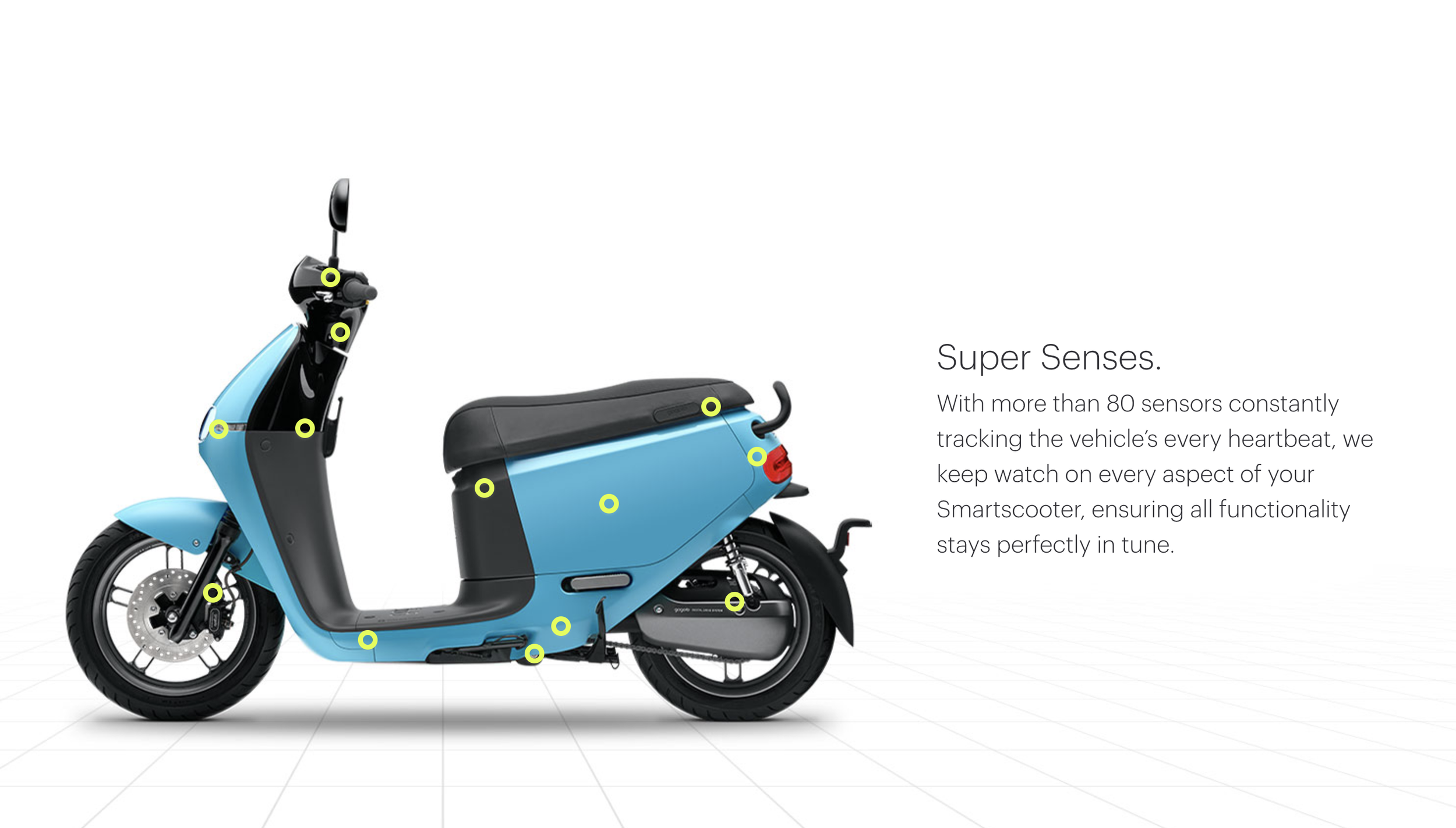 gogoro-7.png