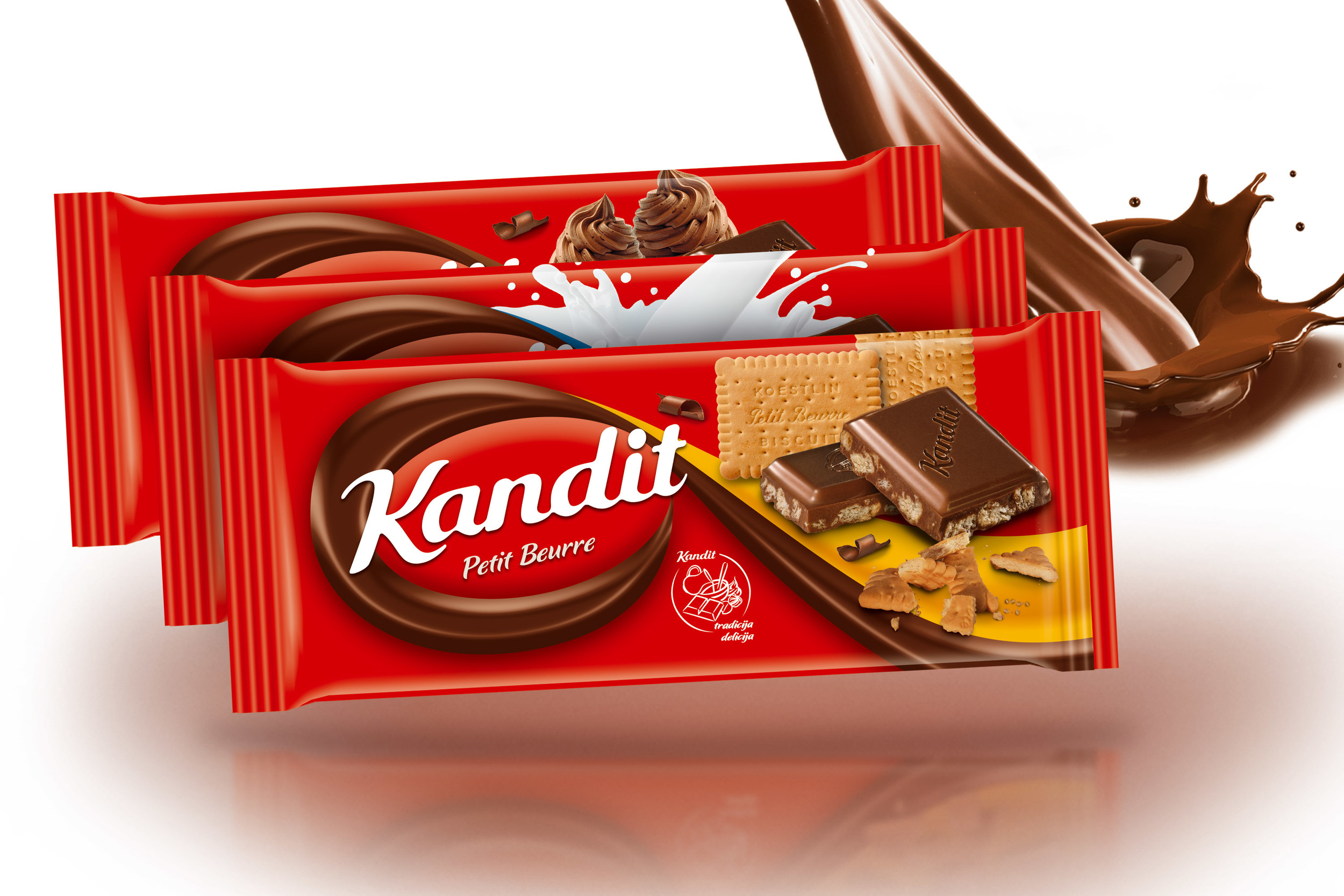Kandit chocolates, flowpack redesign