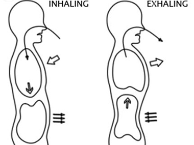 how to master your breathing when singing.png