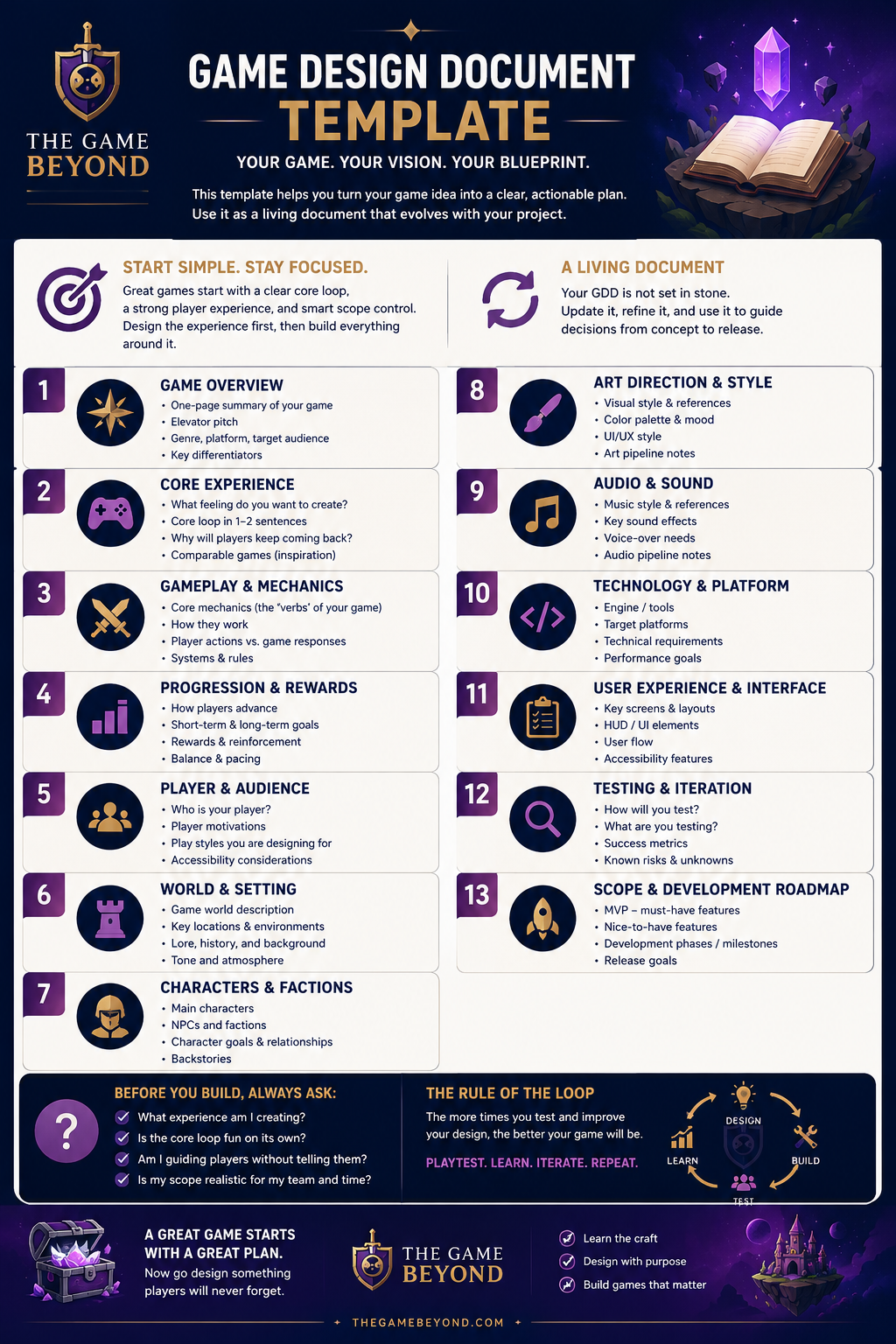 Game Design document