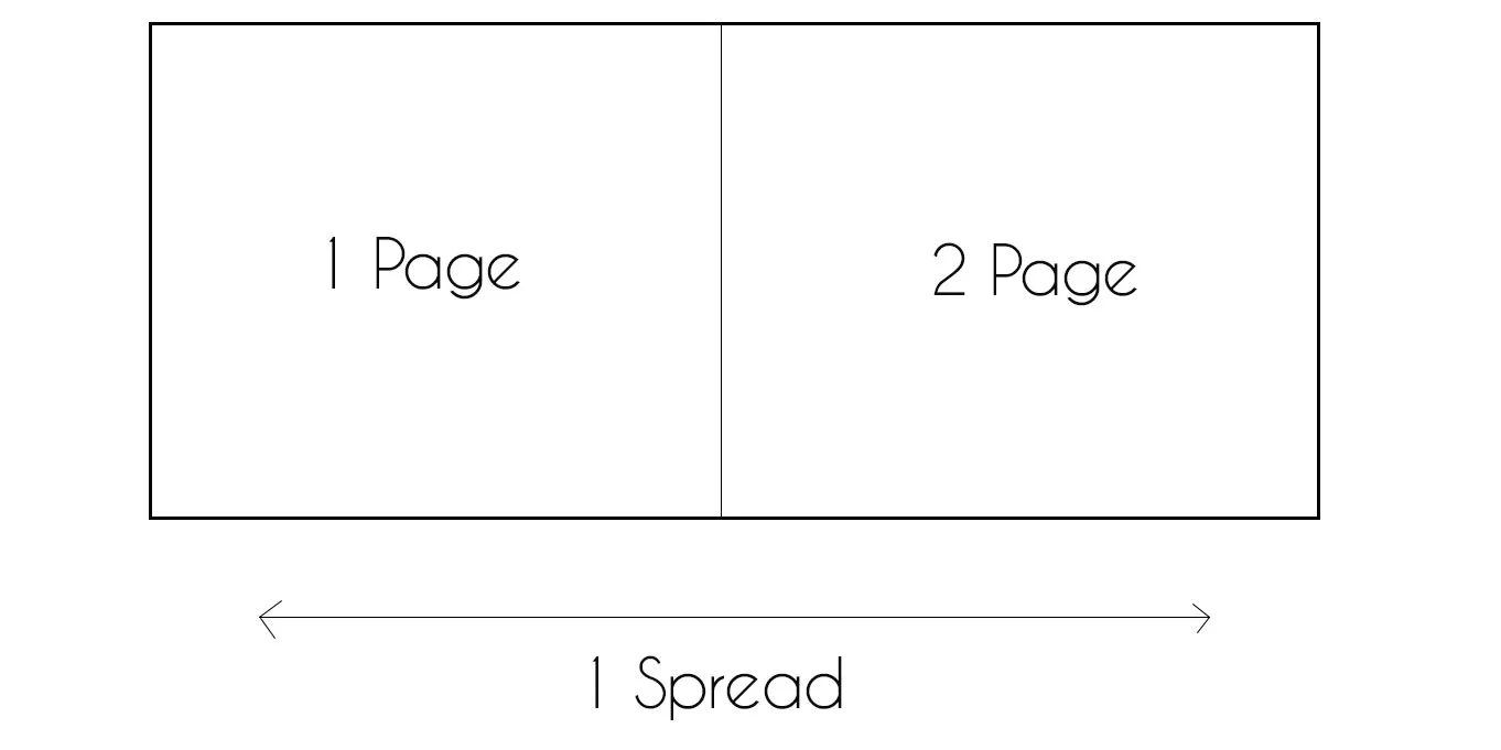 page-vs-spread.jpg
